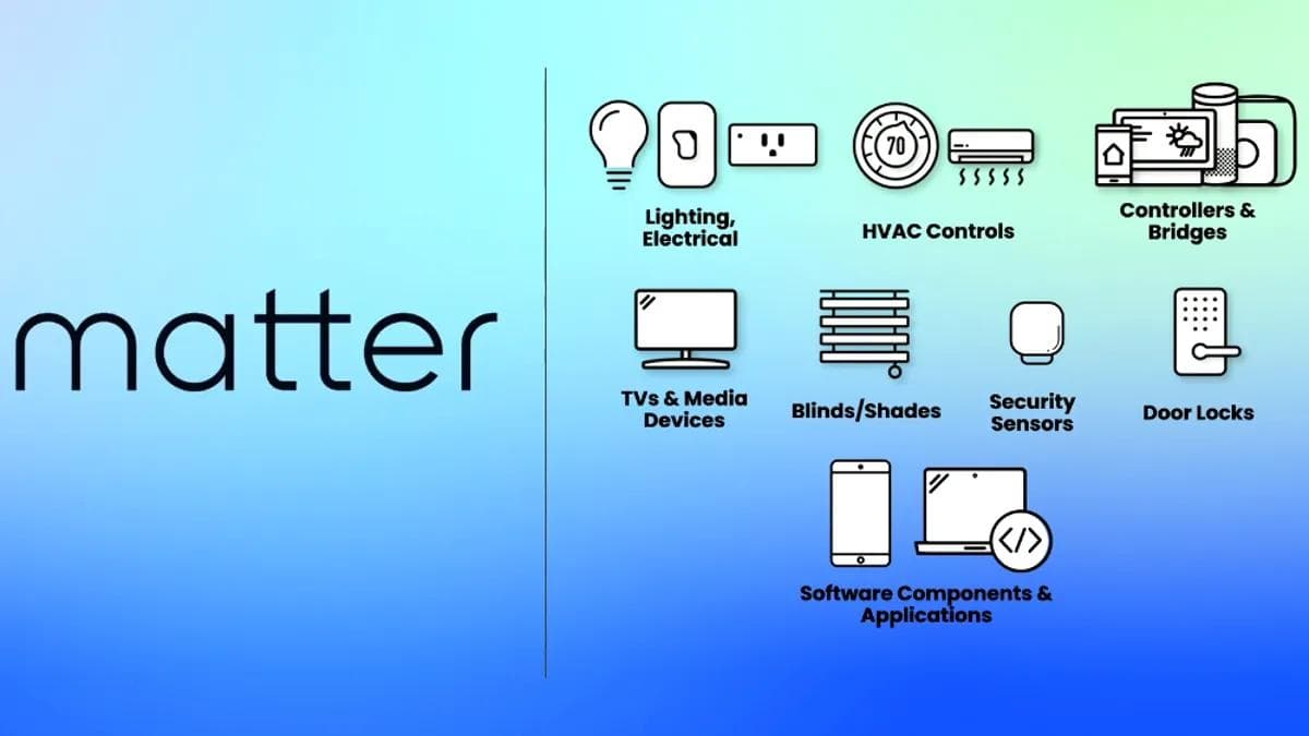 Matter — Ирээдүйн стандарт