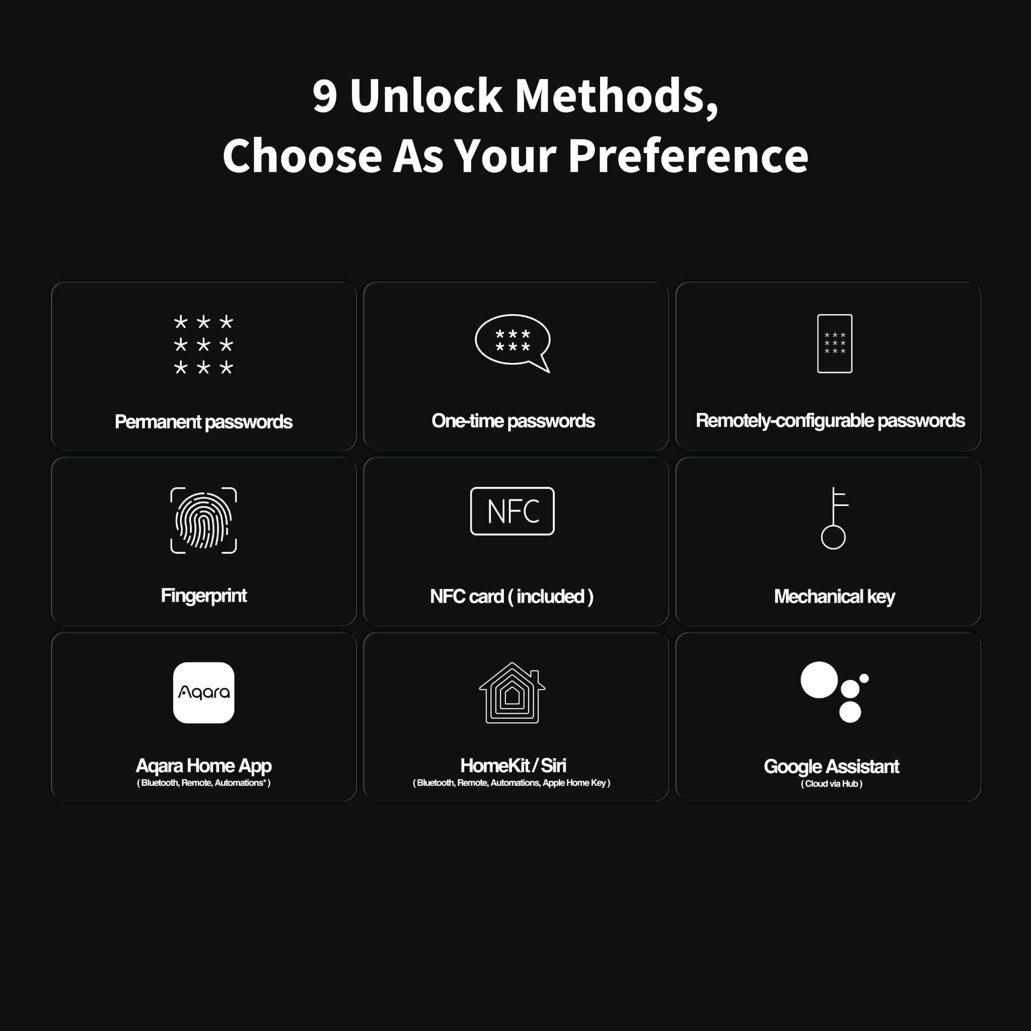 Aqara Smart Door Lock D100 Zigbee - 7