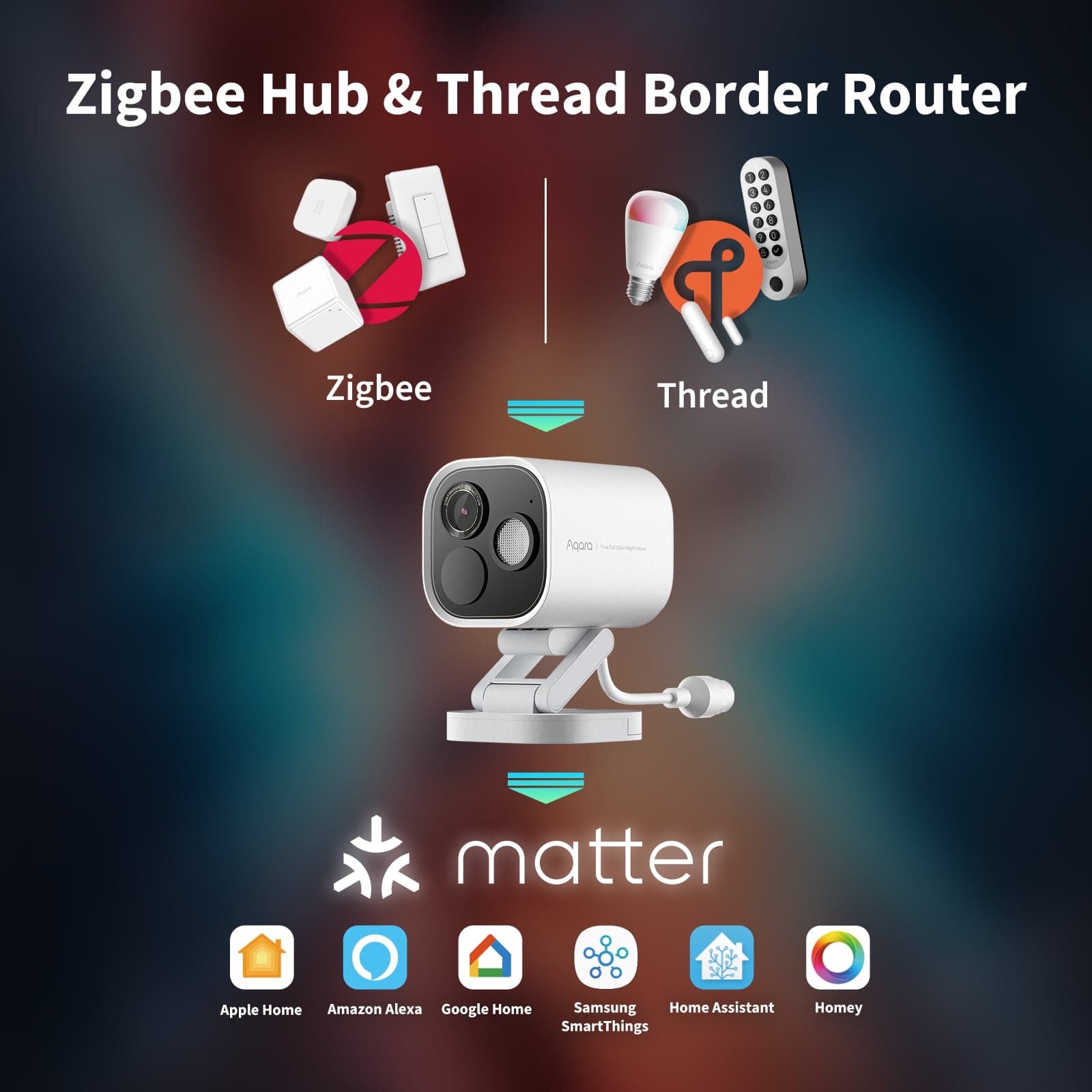 Aqara Camera Hub G5 Pro - 3