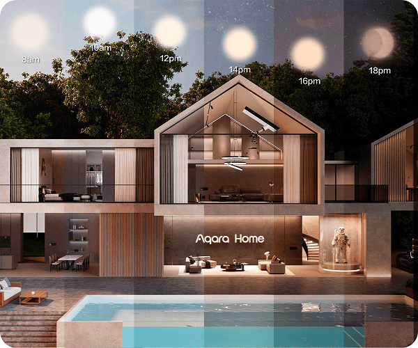 Aqara Spotlight T2 Pro - 4