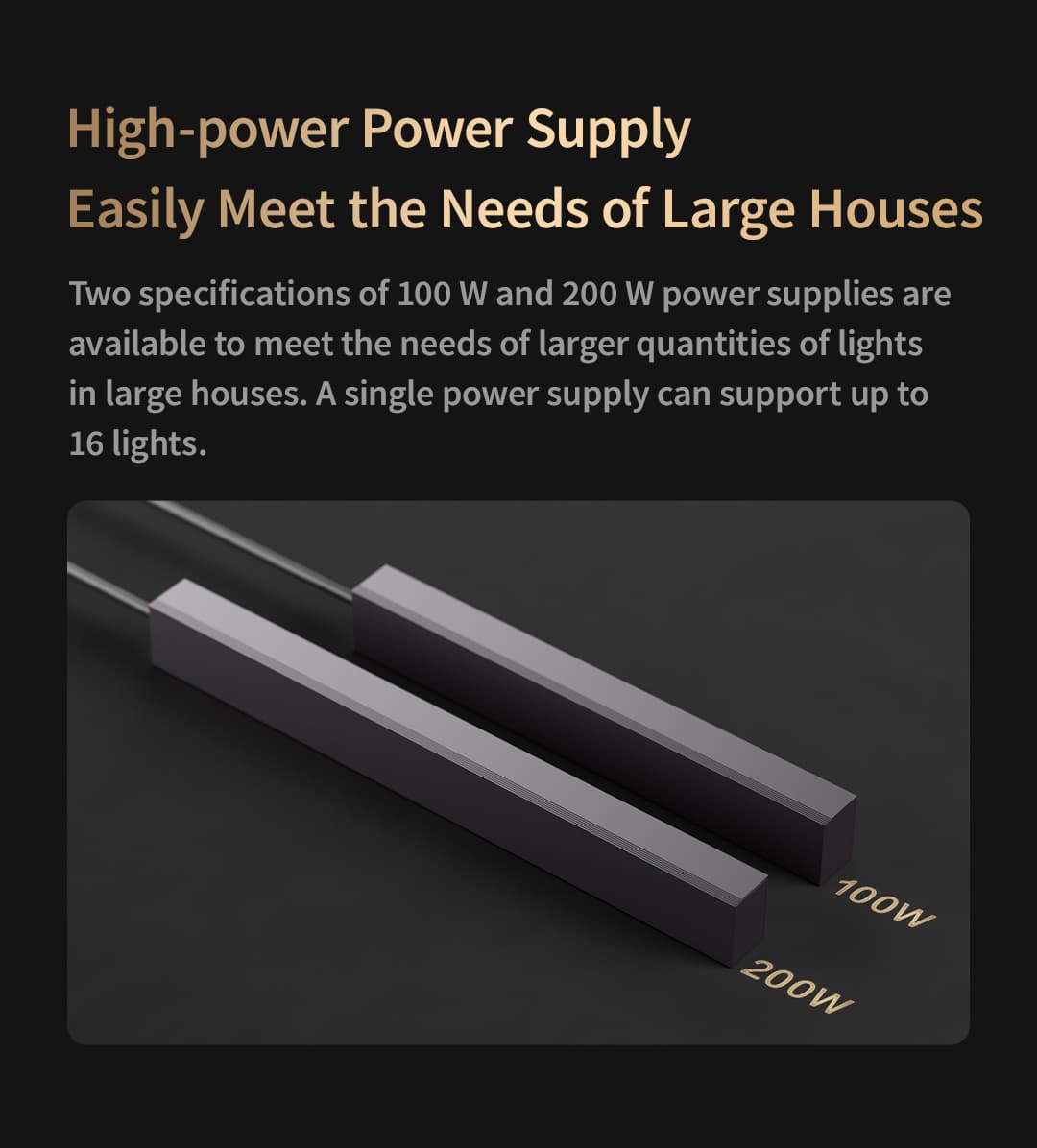 Aqara Spotlight V1 - 2