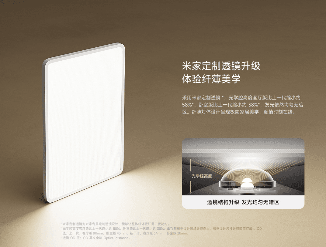 Smart Ceiling Light Set L90 - Таазны гэрэл L90 - 3