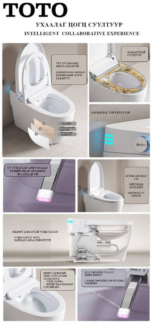 TOTO RU Ухаалаг суултуур - 3