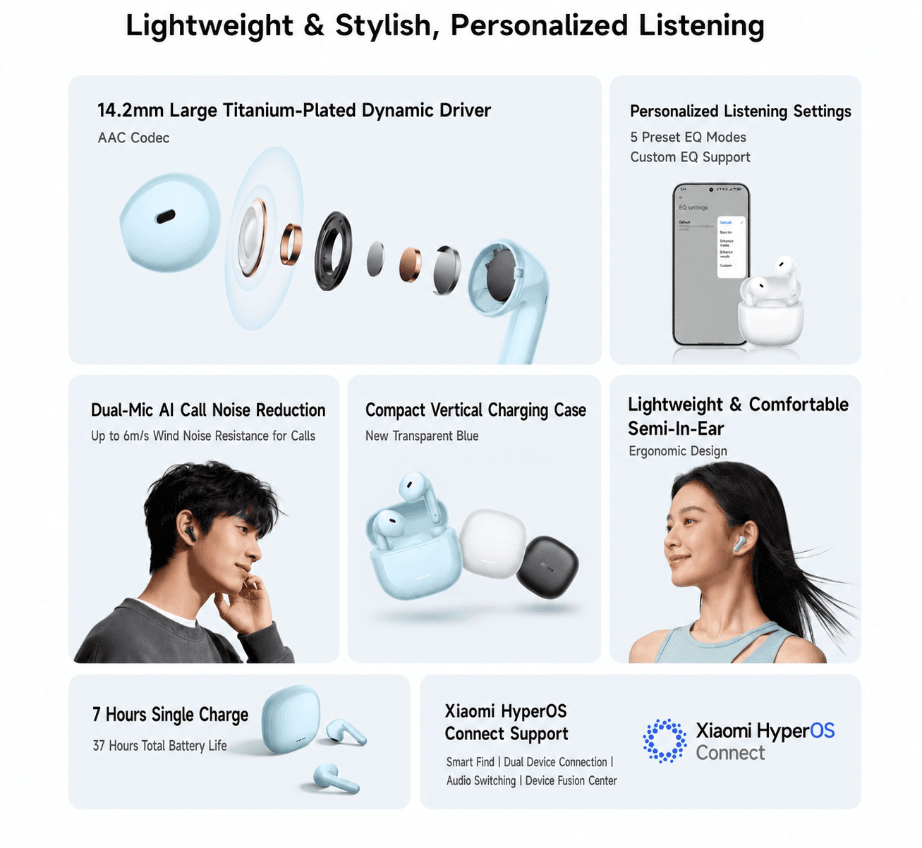 Redmi Buds 8 Active - Цагаан - 3