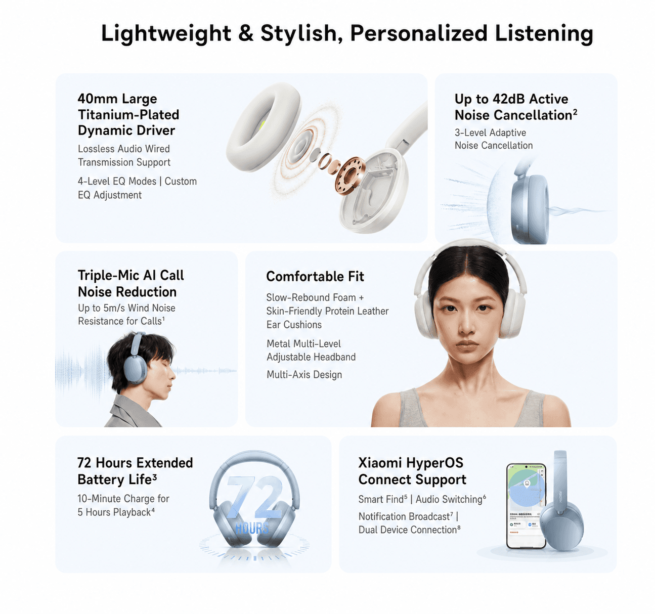 REDMI Headphones Neo - REDMI чихэвч Neo Хар - 3