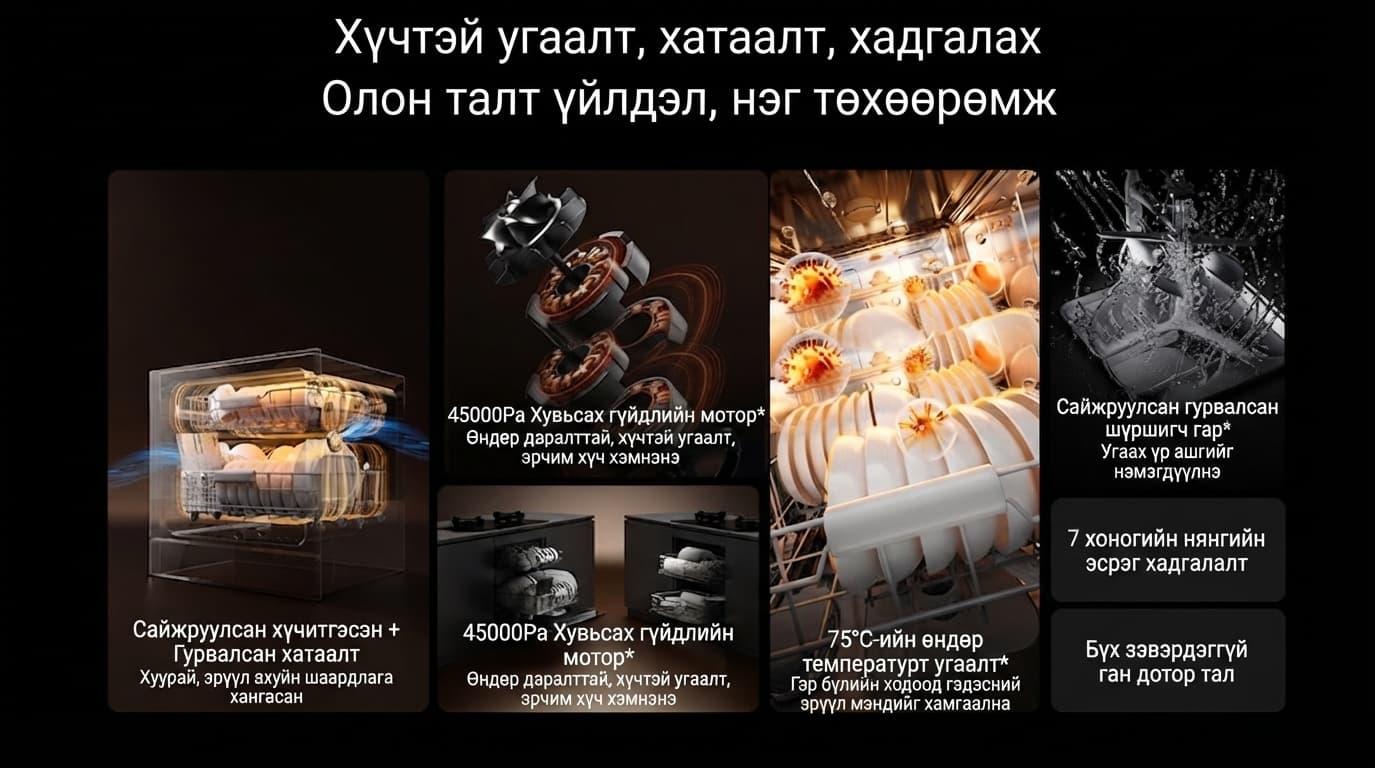 Mijia Smart Built-in Dishwasher 13 Sets S2 - Ухаалаг Суулгадаг Аяга Таваг Угаагч 13 сет - Хар - 2