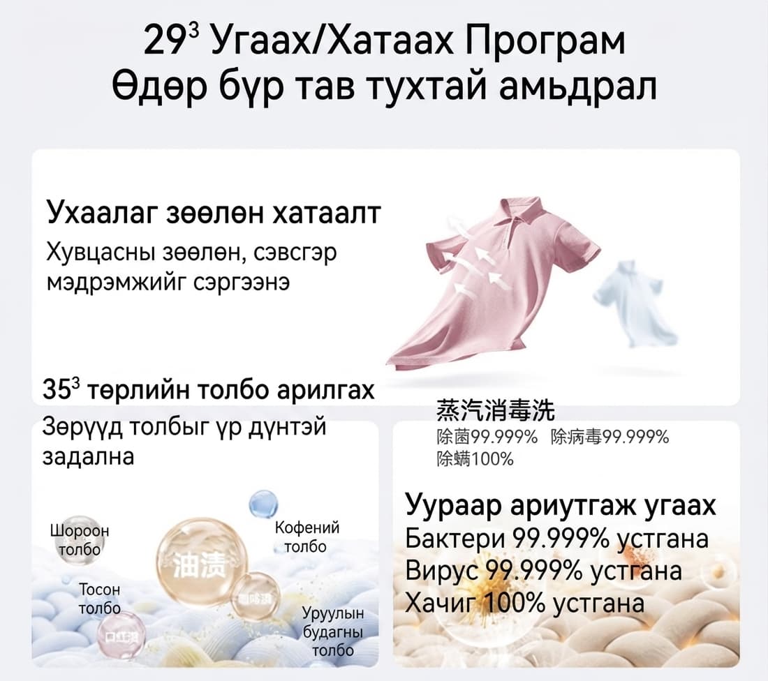Xiaomi Mijia Washer Dryer 12kg/9kg - Ухаалаг 12 кг угаалт, 9 кг хатаалттай Цагаан - 5