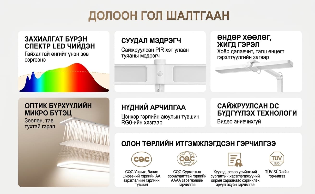 Mijia Desk Study Lamp Pro - Мижиа ширээний суралцах гэрэл Pro - 3