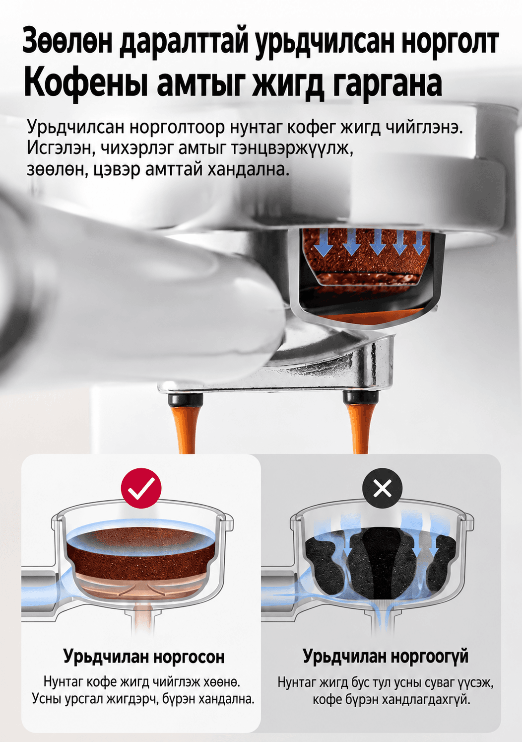 GD CM5600 Espresso Coffee Maker - Автомат сүү хөөсрүүлэгчтэй кофены машин - 6