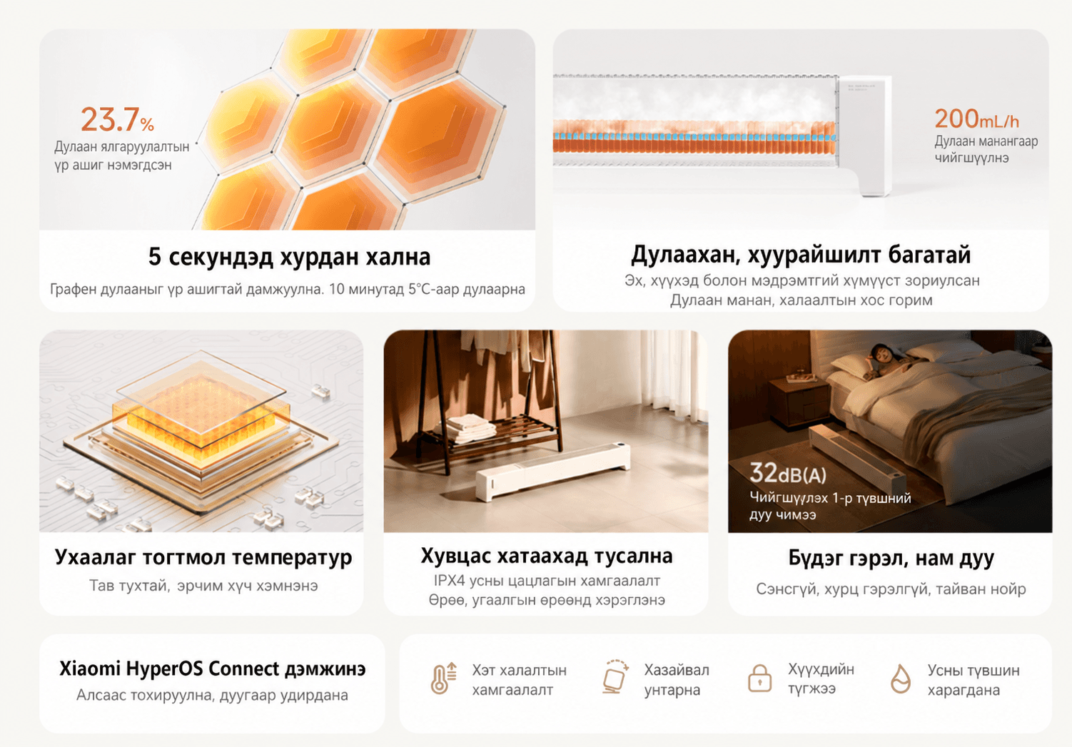 Mijia Graphene Baseboard Heater 2 Humidifying - Чийгшүүлэгчтэй графен халаагуур 2 - 3