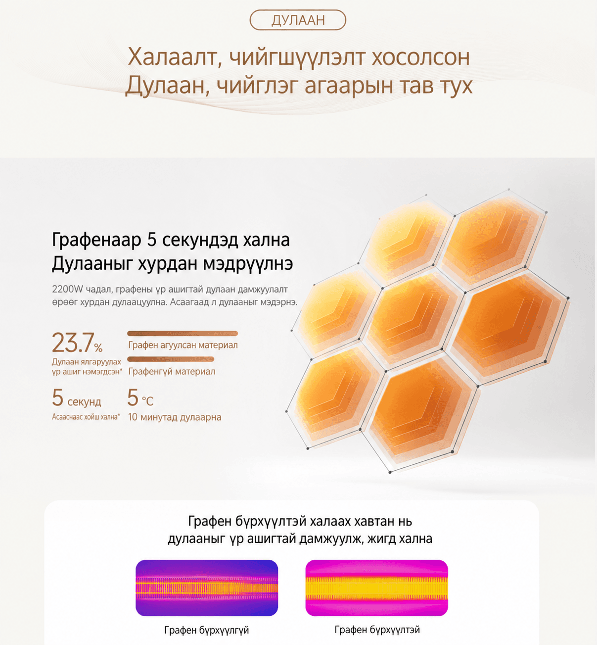 Mijia Graphene Baseboard Heater 2 Humidifying - Чийгшүүлэгчтэй графен халаагуур 2 - 4